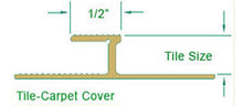 Load image into Gallery viewer, Tile Carpet Cover